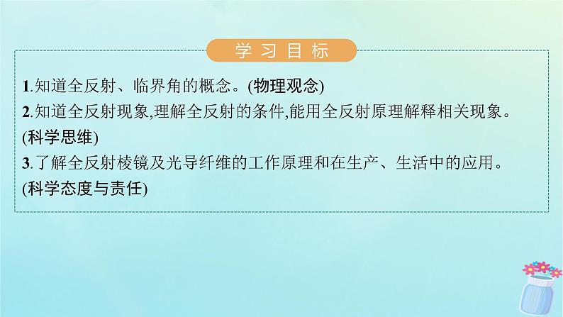 新教材2023_2024学年高中物理第4章光及其应用3.光的全反射课件教科版选择性必修第一册02