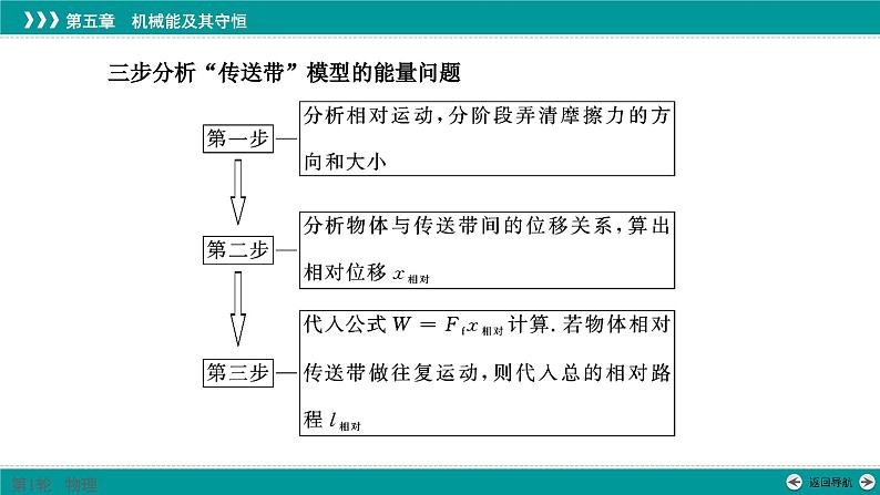 “传送带”模型的功能问题-高考物理一轮复习课件PPT第2页