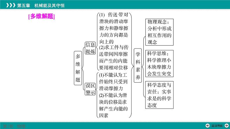 “传送带”模型的功能问题-高考物理一轮复习课件PPT第4页