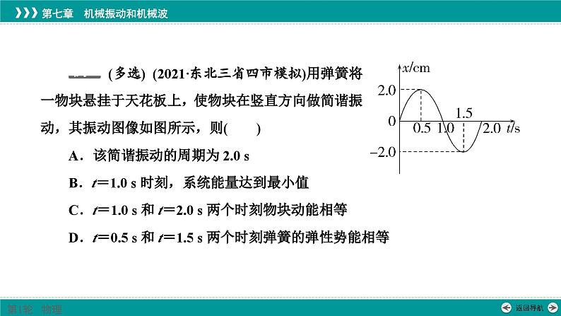 简谐运动的图像-高考物理一轮复习课件PPT第4页