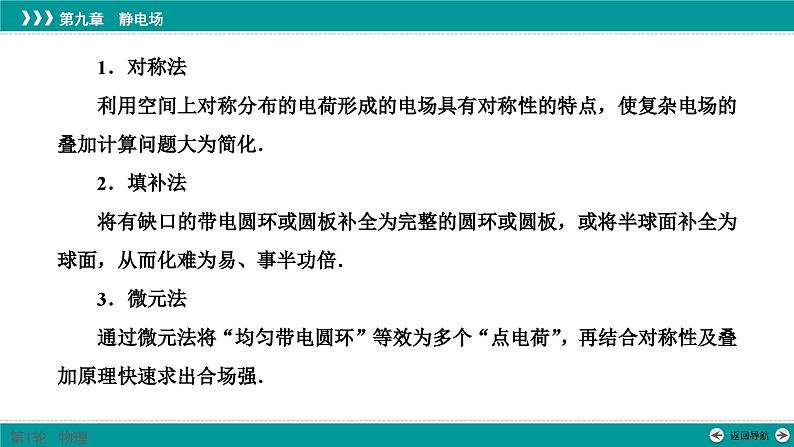 求解电场强度的特殊思维方法-高考物理一轮复习课件PPT第2页