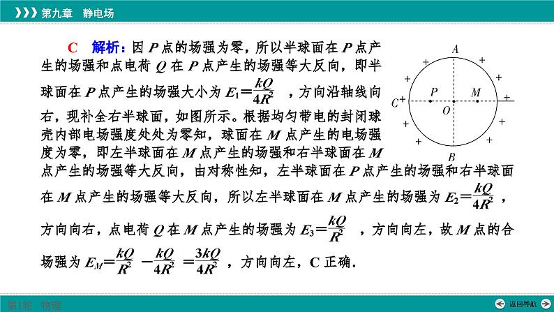 求解电场强度的特殊思维方法-高考物理一轮复习课件PPT第4页