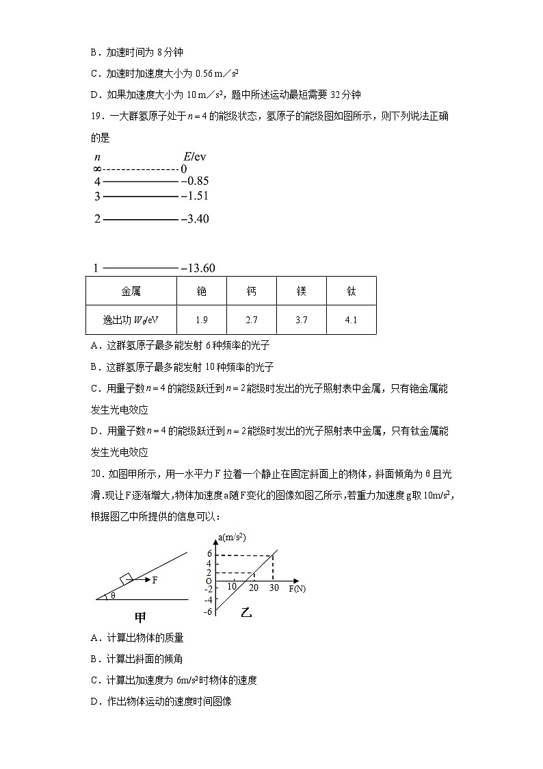 2022届安徽省滁州市丰山实验学校高考考前模拟理科综合物理试题（三）第3页
