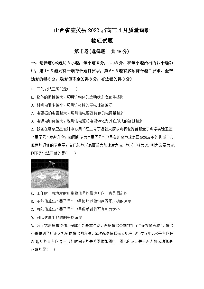 2022届山西省壶关县高三下学期4月质量调研物理试题01