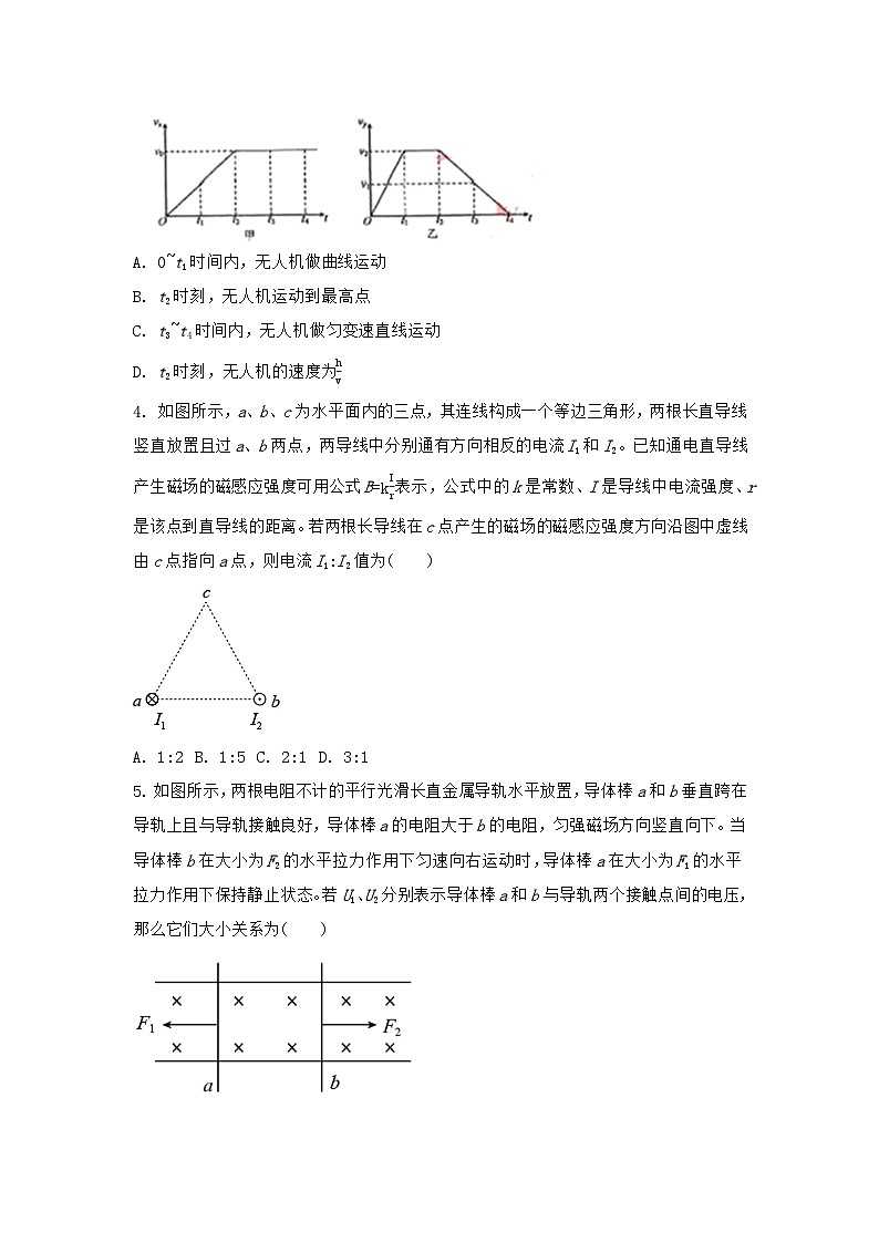 2022届山西省壶关县高三下学期4月质量调研物理试题02