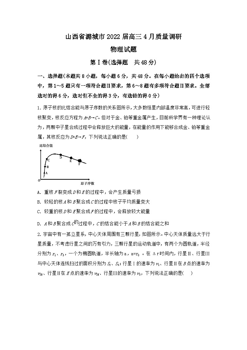 2022届山西省长治市潞城市高三下学期4月质量调研物理试题第1页