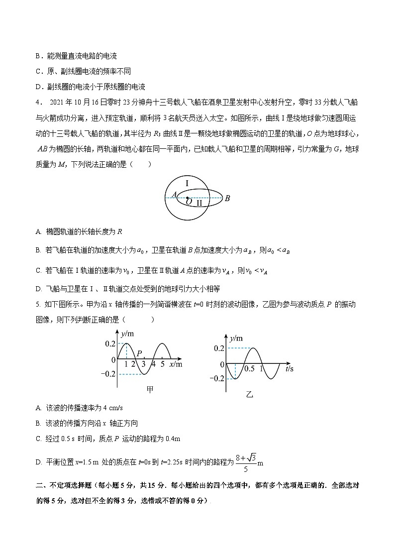 2022届天津高考考前适应性训练物理试题（十）第2页