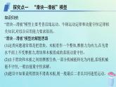 新教材2023_2024学年高中物理第1章动量与动量守恒定律专题提升3动量与能量的综合应用课件教科版选择性必修第一册