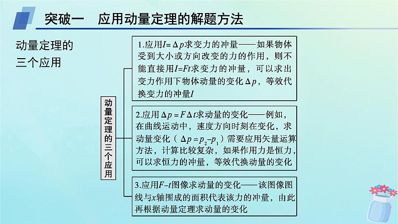 新教材2023_2024学年高中物理第1章动量与动量守恒定律本章整合课件教科版选择性必修第一册第2页