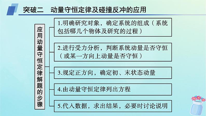 新教材2023_2024学年高中物理第1章动量与动量守恒定律本章整合课件教科版选择性必修第一册第5页