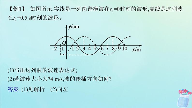 新教材2023_2024学年高中物理第3章机械波本章整合课件教科版选择性必修第一册第3页