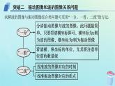 新教材2023_2024学年高中物理第3章机械波本章整合课件教科版选择性必修第一册