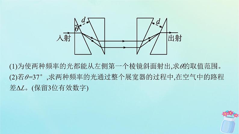 新教材2023_2024学年高中物理第4章光及其应用专题提升5光的折射和全反射的综合应用课件教科版选择性必修第一册06