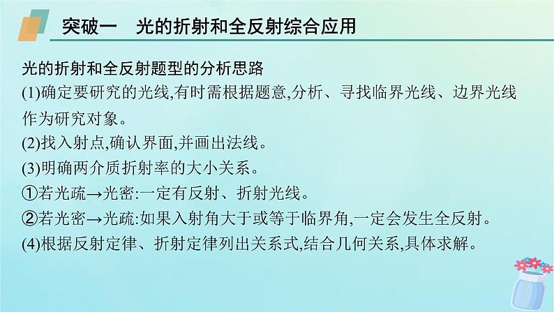 新教材2023_2024学年高中物理第4章光及其应用本章整合课件教科版选择性必修第一册02