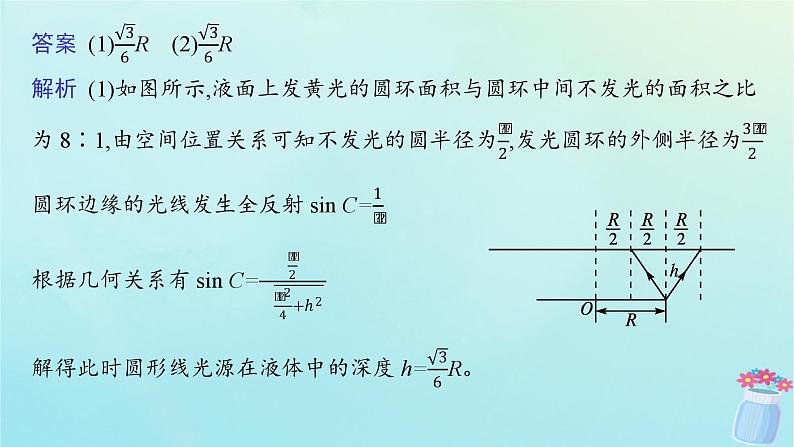 新教材2023_2024学年高中物理第4章光及其应用本章整合课件教科版选择性必修第一册04