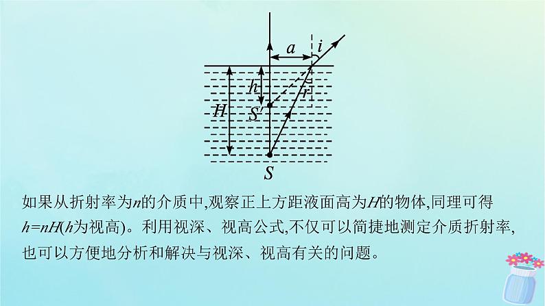 新教材2023_2024学年高中物理第4章光及其应用本章整合课件教科版选择性必修第一册07