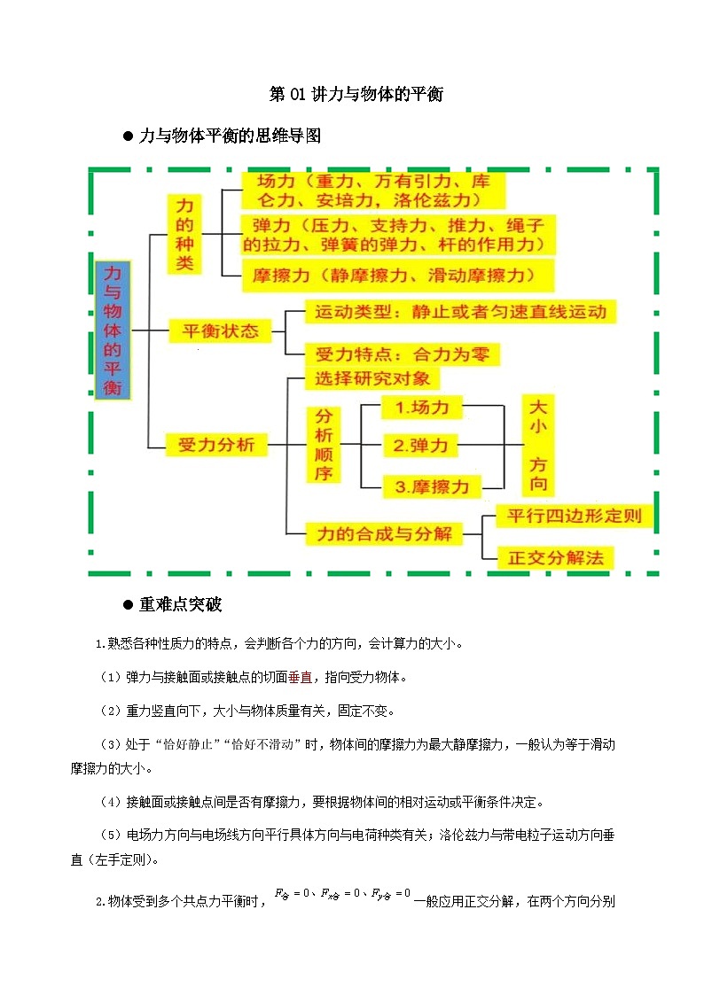新高考物理二轮复习讲义01讲 力与物体的平衡（含解析）02
