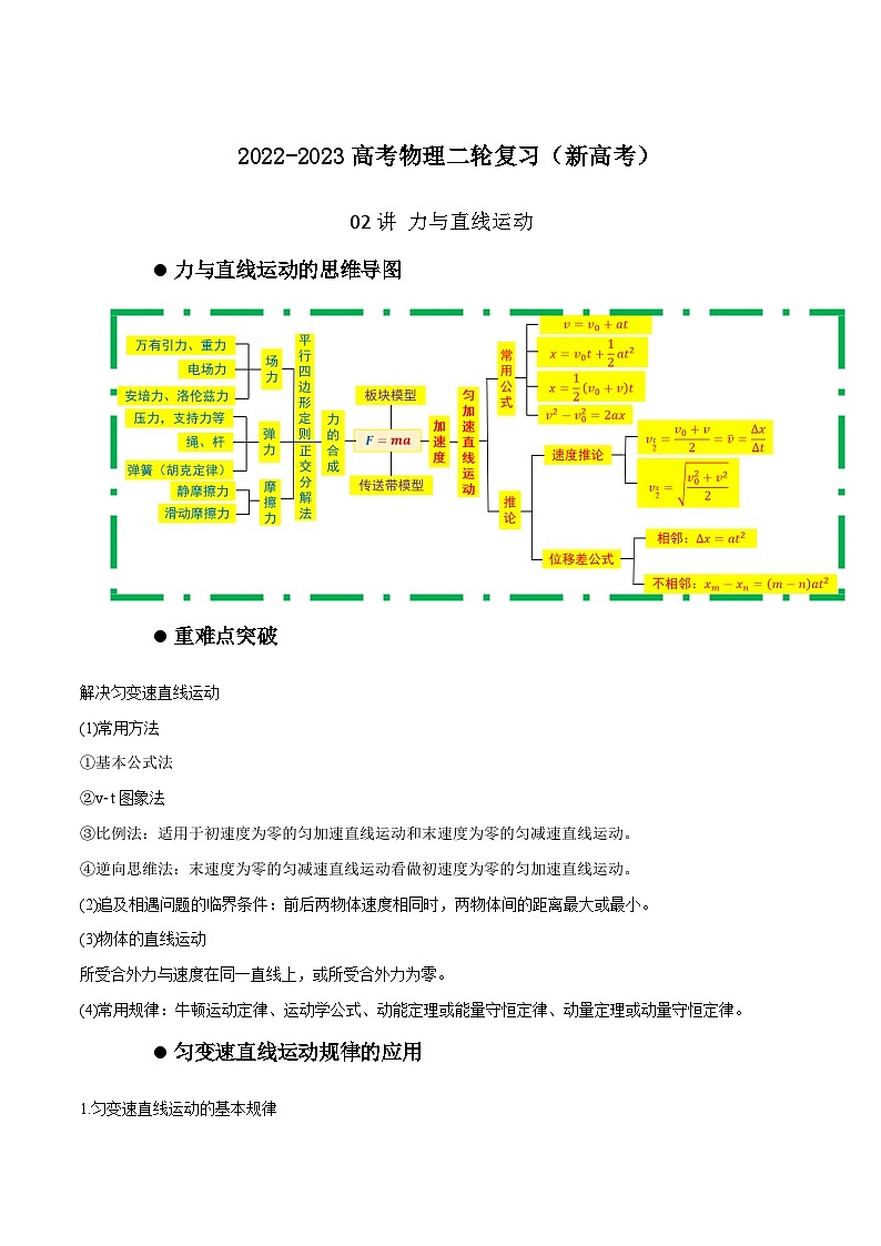 新高考物理二轮复习讲义02讲 力与直线运动（含解析）第1页