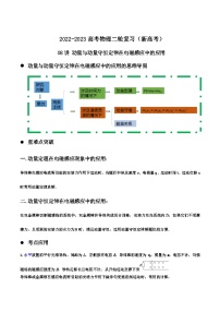 新高考物理二轮复习讲义08讲 动量与动量守恒定律在电磁感应中的应用（含解析）