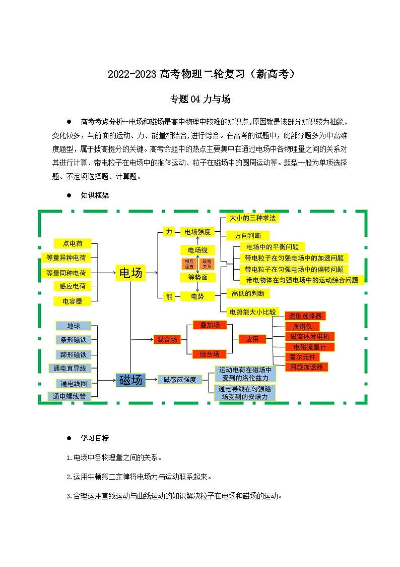 新高考物理二轮复习讲义09讲 带电粒子在电场中的运动（含解析）第1页