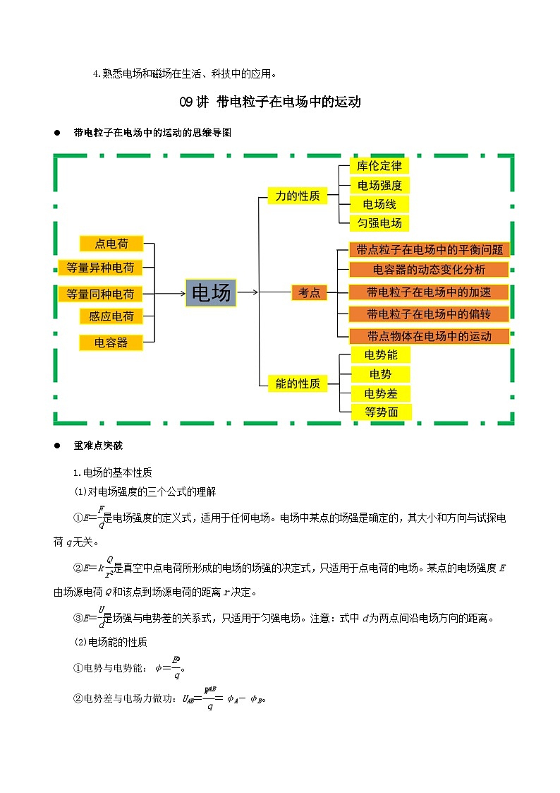 新高考物理二轮复习讲义09讲 带电粒子在电场中的运动（含解析）第2页