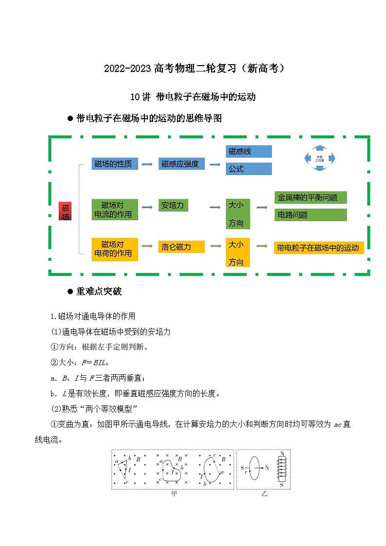 新高考物理二轮复习讲义10讲 带电粒子在磁场中的运动（含解析）01
