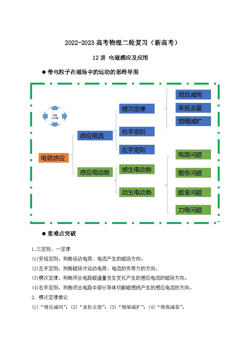 新高考物理二轮复习讲义12讲 电磁感应及应用（含解析）01