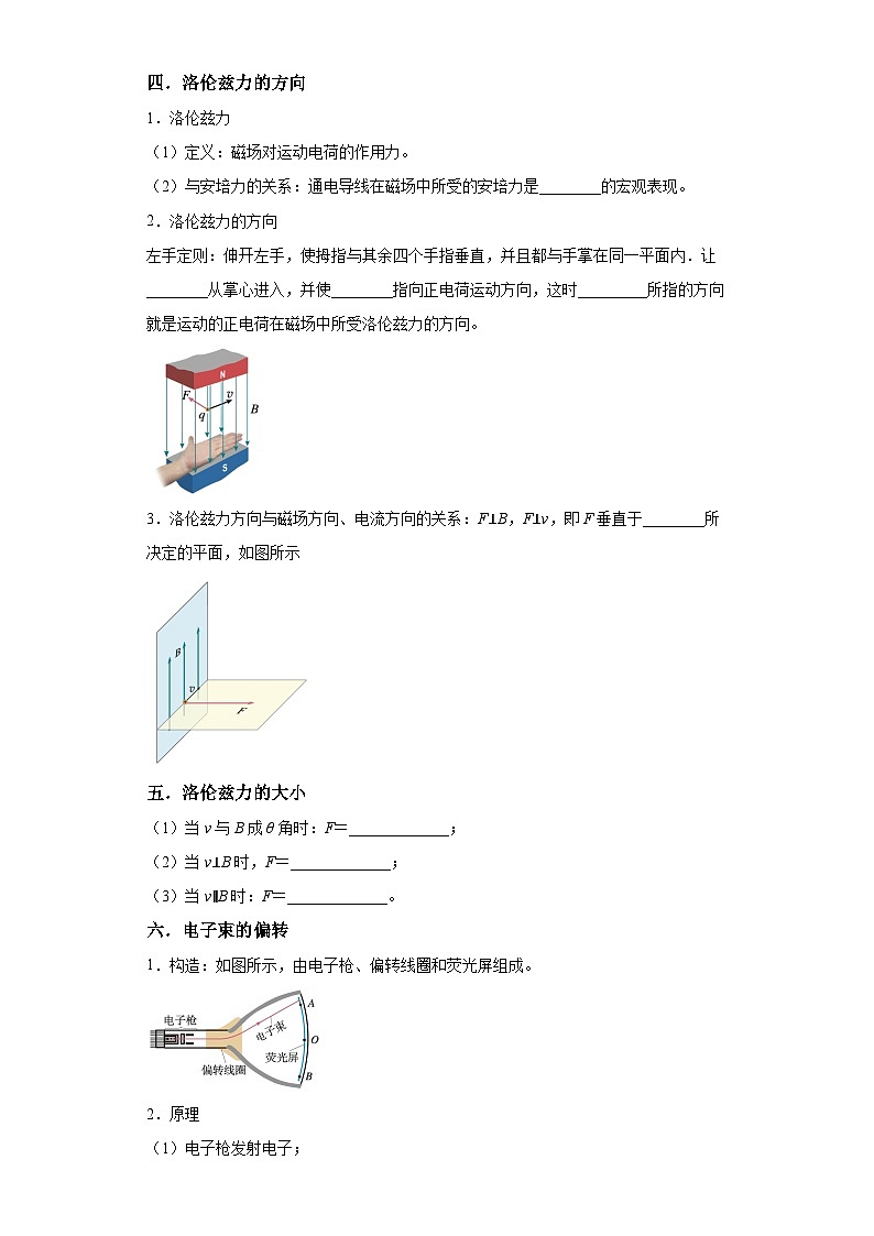 第一章安培力与洛伦兹力讲和练人教版（2019）高中物理选择性必修第二册第3页