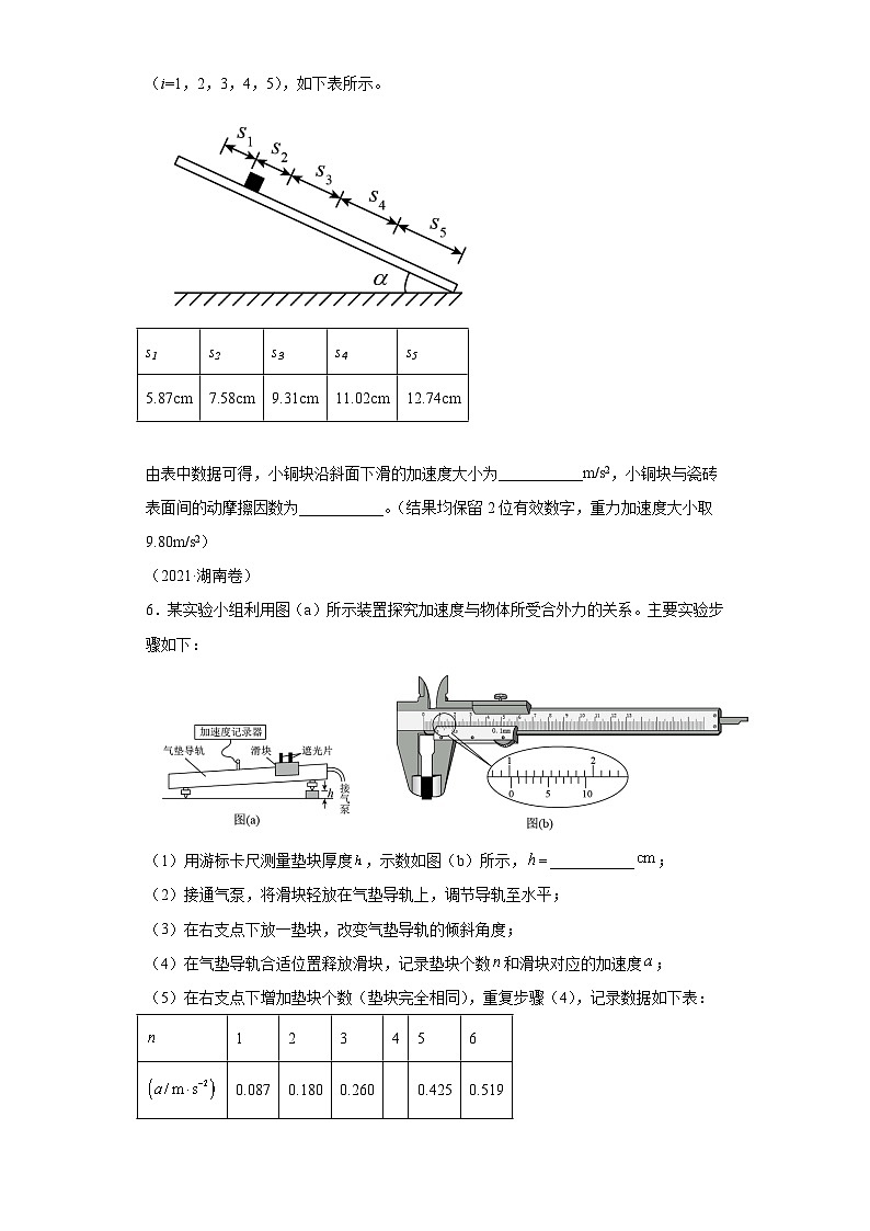 高考物理力学实验复习专题练习第3页