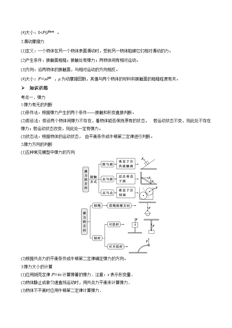 新高考物理一轮复习精讲精练第2章 相互作用 第1讲 重力、弹力、摩擦力（含解析）02