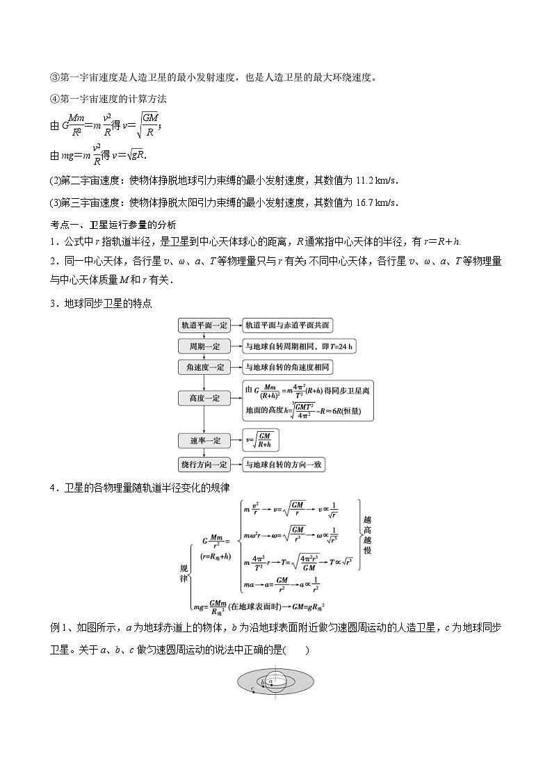 新高考物理一轮复习精讲精练第5章 万有引力与宇宙航行 第2讲 人造卫星与宇宙航行（含解析）02