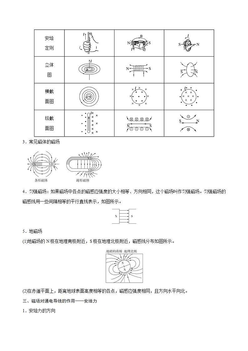 新高考物理一轮复习精讲精练第10章 磁场 第1讲 磁场及其对电流的作用（含解析）02