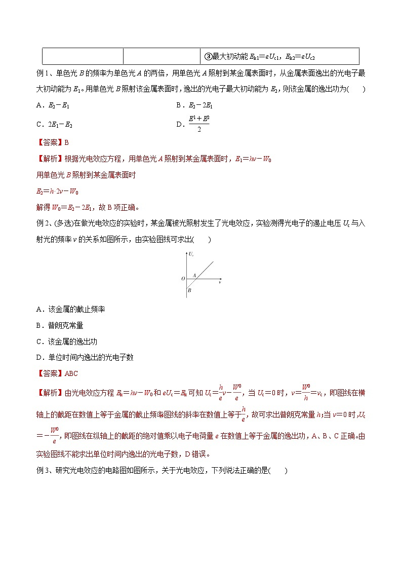 新高考物理一轮复习精讲精练第13章 近代物理 第1讲 光电效应波粒二象性（含解析）第3页