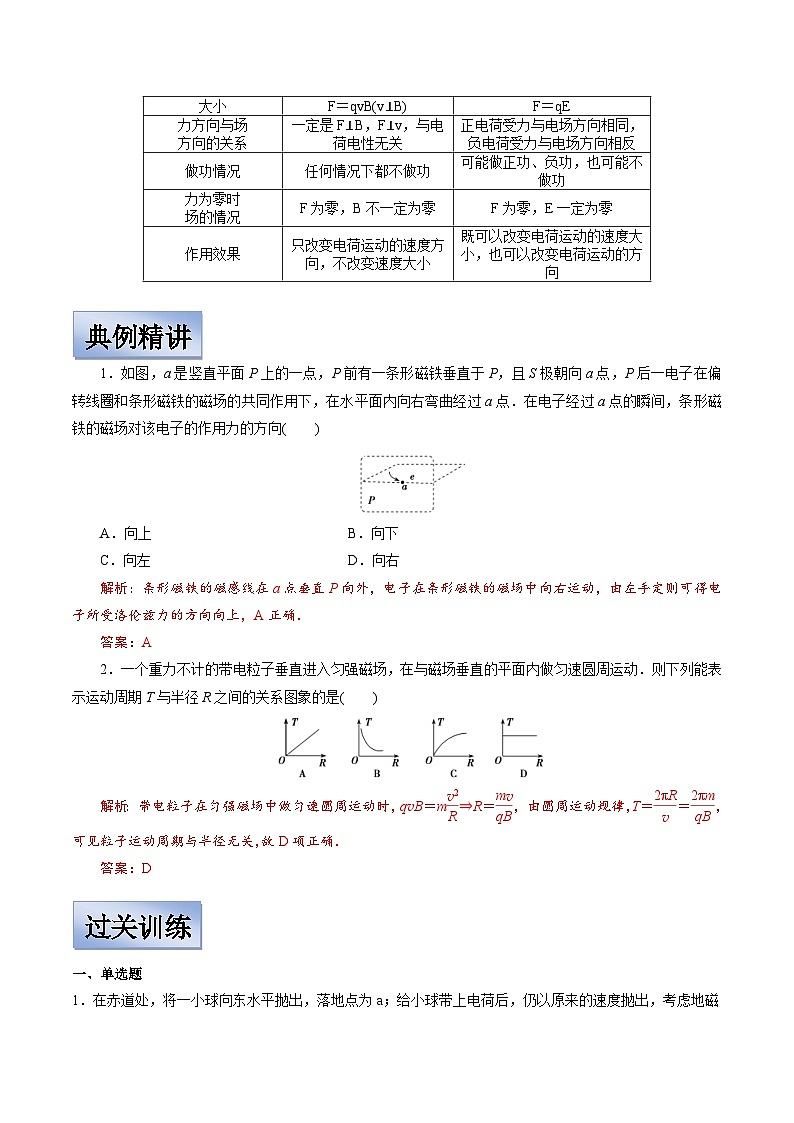 新高考物理一轮复习学案 9.2 磁场对运动电荷的作用（含解析）02