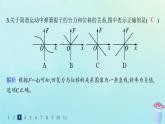 新教材2023_2024学年高中物理第2章机械振动第1节简谐运动分层作业课件鲁科版选择性必修第一册