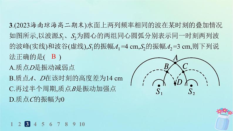 新教材2023_2024学年高中物理第3章机械波第3节波的干涉和衍射分层作业课件鲁科版选择性必修第一册06