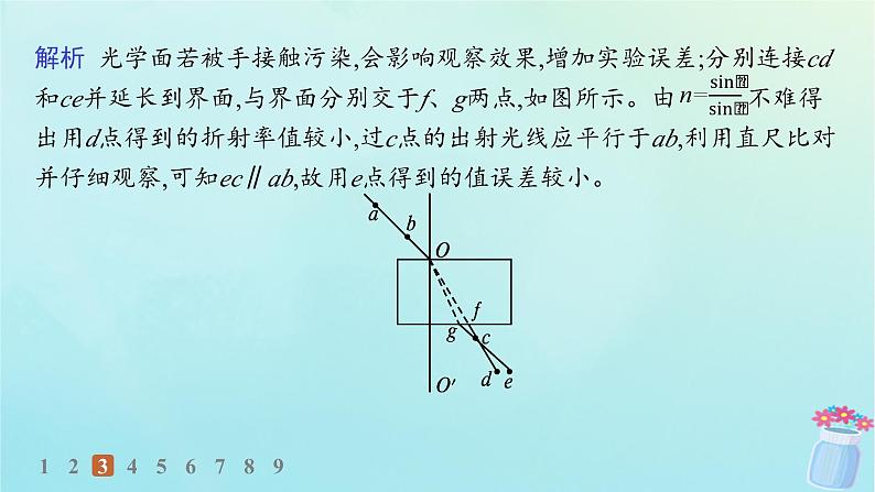 新教材2023_2024学年高中物理第4章光的折射和全反射习题课光的折射和全反射分层作业课件鲁科版选择性必修第一册07