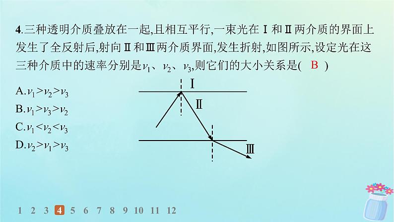 新教材2023_2024学年高中物理第4章光的折射和全反射第3节光的全反射第4节光导纤维及其应用分层作业课件鲁科版选择性必修第一册06