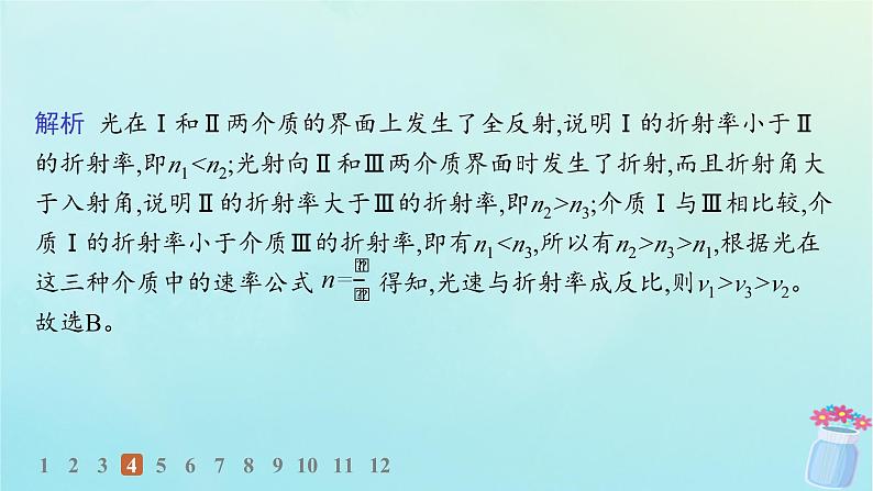 新教材2023_2024学年高中物理第4章光的折射和全反射第3节光的全反射第4节光导纤维及其应用分层作业课件鲁科版选择性必修第一册07