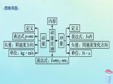 新教材2023_2024学年高中物理第1章动量及其守恒定律第1节动量和动量定理课件鲁科版选择性必修第一册