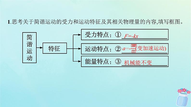 新教材2023_2024学年高中物理第2章机械振动本章整合课件鲁科版选择性必修第一册05