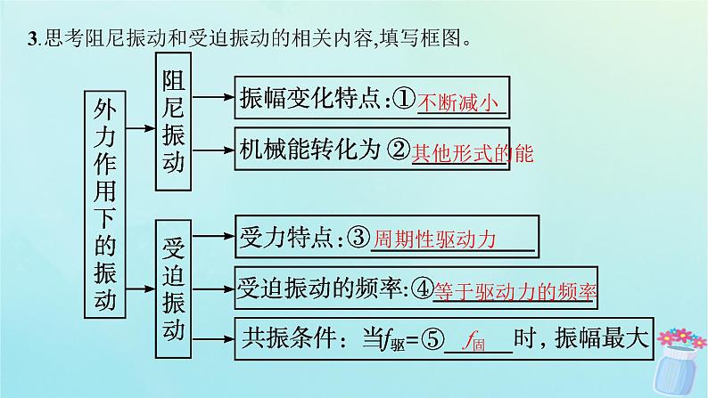 新教材2023_2024学年高中物理第2章机械振动本章整合课件鲁科版选择性必修第一册08