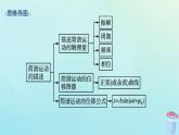 新教材2023_2024学年高中物理第2章机械振动第2节振动的描述课件鲁科版选择性必修第一册