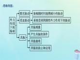 新教材2023_2024学年高中物理第2章机械振动第5节生活中的振动课件鲁科版选择性必修第一册