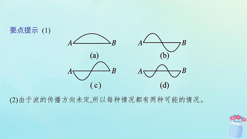 新教材2023_2024学年高中物理第3章机械波习题课机械波的多解问题课件鲁科版选择性必修第一册05