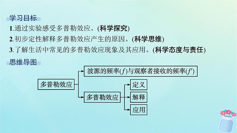 新教材2023_2024学年高中物理第3章机械波第4节多普勒效应及其应用课件鲁科版选择性必修第一册03