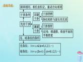 新教材2023_2024学年高中物理第5章光的干涉衍射和偏振第1节光的干涉课件鲁科版选择性必修第一册