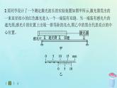 新教材2023_2024学年高中物理第5章光的干涉衍射和偏振第2节科学测量用双缝干涉测光的波长分层作业课件鲁科版选择性必修第一册