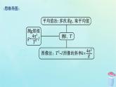 新教材2023_2024学年高中物理第2章机械振动第4节科学测量用单摆测量重力加速度课件鲁科版选择性必修第一册