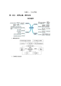 新高考物理二轮复习精选练习专题2力与平衡（含解析）